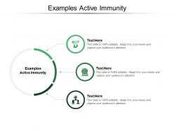 Examples active immunity ppt powerpoint presentation inspiration picture cpb