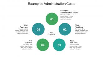 Examples administration costs ppt powerpoint presentation pictures gridlines cpb