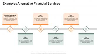Examples Alternative Financial Services In Powerpoint And Google Slides Cpb