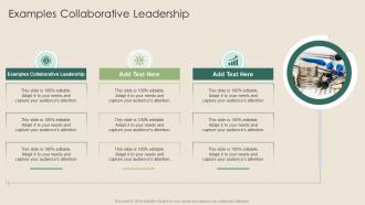 Examples Collaborative Leadership In Powerpoint And Google Slides Cpb