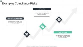 Examples Compliance Risks In Powerpoint And Google Slides Cpb