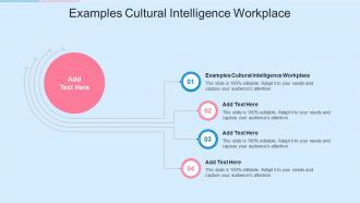 Examples Cultural Intelligence Workplace In Powerpoint And Google Slides Cpb