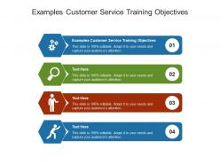 Examples customer service training objectives ppt powerpoint presentation professional show cpb