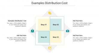 Examples Distribution Cost In Powerpoint And Google Slides Cpb