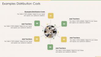 Examples Distribution Costs Ppt Powerpoint Presentation Clipart Cpb