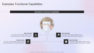 Examples Functional Capabilities In Powerpoint And Google Slides Cpb