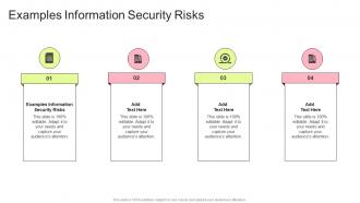 Examples Information Security Risks In Powerpoint And Google Slides Cpb