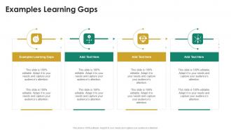 Examples Learning Gaps In Powerpoint And Google Slides Cpb