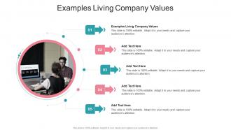 Examples Living Company Values In Powerpoint And Google Slides Cpb