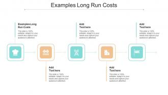 Examples Long Run Costs In Powerpoint And Google Slides Cpb