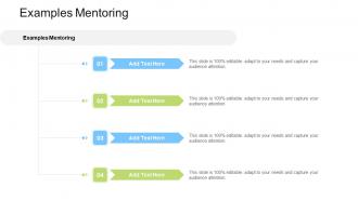 Examples Mentoring In Powerpoint And Google Slides Cpb