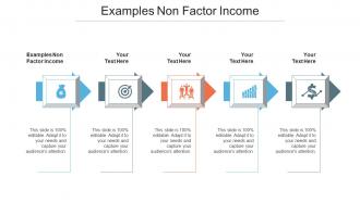 Examples Non Factor Income Ppt Powerpoint Presentation Infographics Picture Cpb