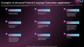 Examples Of Advanced Natural Language Generation Applications Ppt Template
