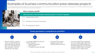 Examples Of Business Communication Press Releases Projects Corporate Communication Strategy