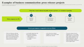 Examples Of Business Communication Press Strategic And Corporate Communication Strategy SS V