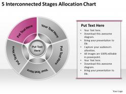 Examples of business processes 5 interconnected stages allocation chart powerpoint templates