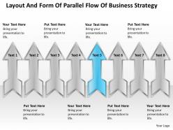 Examples of business processes and form parallel flow strategy powerpoint templates
