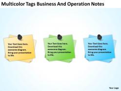 Examples of business processes and operation notes powerpoint templates ppt backgrounds for slides 0522