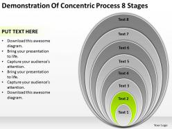 Examples of business processes demonstration concentric 8 stages powerpoint templates