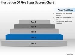 Examples of business processes steps success chart powerpoint templates ppt backgrounds for slides