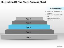 Examples of business processes steps success chart powerpoint templates ppt backgrounds for slides