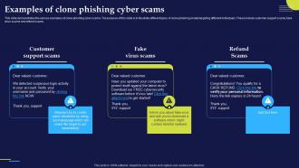 Examples Of Clone Phishing Cyber Scams Phishing Attacks And Strategies