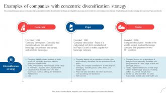 Examples Of Companies With Concentric Strategic Diversification To Reduce Strategy SS V