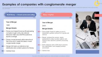 Examples Of Companies With Conglomerate Merger Diversification Strategy To Manage Strategy SS
