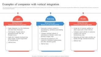 Examples Of Companies With Vertical Integration Business Integration Strategy Strategy SS V