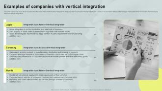 Examples Of Companies With Vertical Integration Horizontal And Vertical Integration Strategy SS V