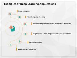 Examples Of Deep Learning Applications Diagnostics Ppt Powerpoint Presentation Visual Aids Show