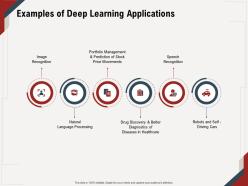 Examples Of Deep Learning Applications Price Movements Ppt Powerpoint Presentation File Format
