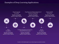 Examples Of Deep Learning Applications Stock Powerpoint Presentation Graphics Template