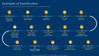 Examples Of Gamification Using Leaderboards And Rewards For Higher Conversions