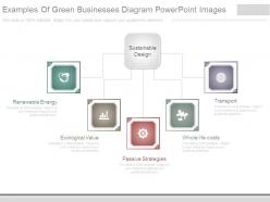 Examples of green businesses diagram powerpoint images