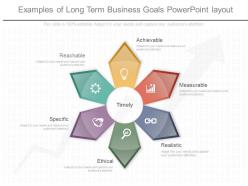 Examples of long term business goals powerpoint layout