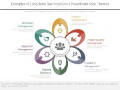 Examples of long term business goals powerpoint slide themes