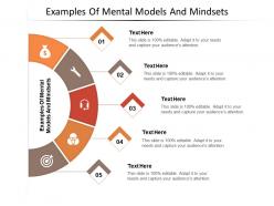 Examples of mental models and mindsets ppt powerpoint presentation ideas cpb