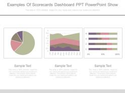 Examples of scorecards dashboard ppt powerpoint show
