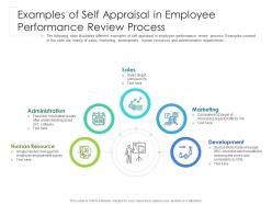 Examples of self appraisal in employee performance review process
