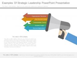 Examples of strategic leadership powerpoint presentation