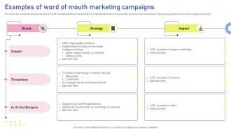 Examples Of Word Of Mouth Marketing Campaigns