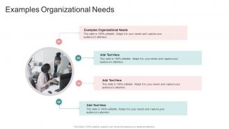 Examples Organizational Needs In Powerpoint And Google Slides Cpb