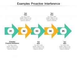 Examples proactive interference ppt powerpoint presentation ideas aids cpb