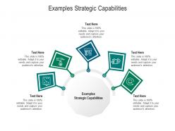 Examples strategic capabilities ppt powerpoint presentation ideas format ideas cpb