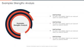 Examples Strengths Analysis In Powerpoint And Google Slides CPB