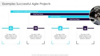Examples Successful Agile Projects In Powerpoint And Google Slides Cpb