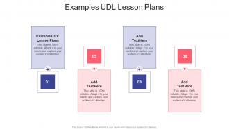 Examples UDL Lesson Plans In Powerpoint And Google Slides Cpb