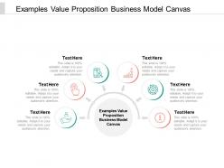 Examples value proposition business model canvas ppt powerpoint picture cpb