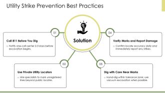Excavation Training PPT Slides VA Designed Professionally